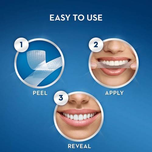 are crest whitestrips easy to use